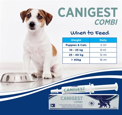 Trm Canigest 30 Ml - Afbeelding 5
